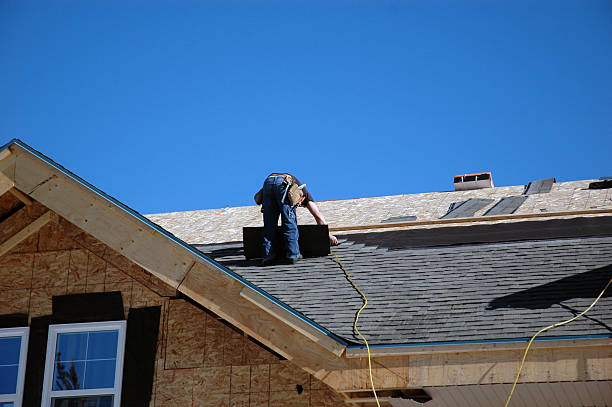 Professional Roofing Contractor in Archdale, NC